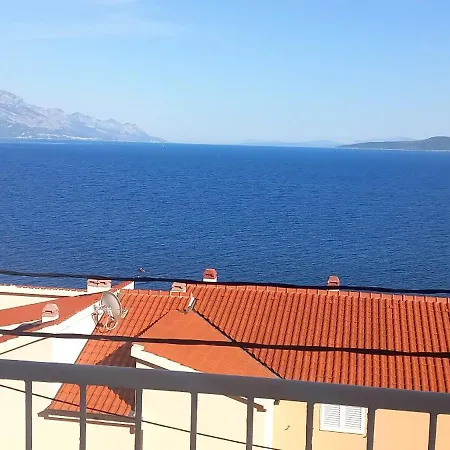 ゲストハウス View ミミツェ